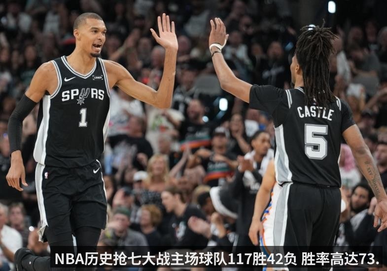 NBA历史抢七大战主场球队117胜42负 胜率高达73.6_